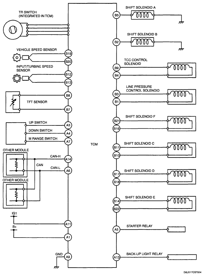 G04860291