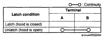 G04861144
