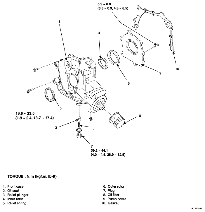 G04861860