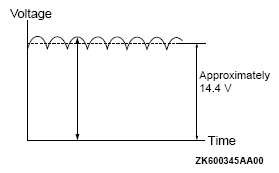 G04870932