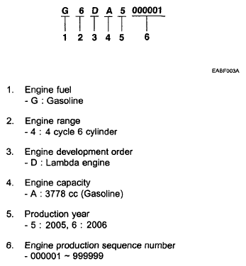 G04879380