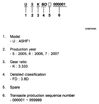 G04879381