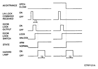 G04881323