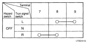 G04884548