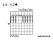 G04886634