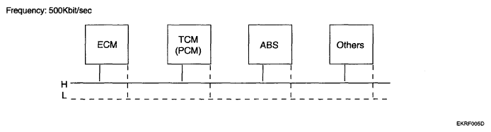 G04891834