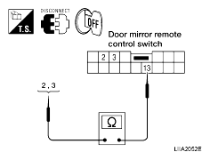G04913244
