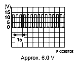 G04922748