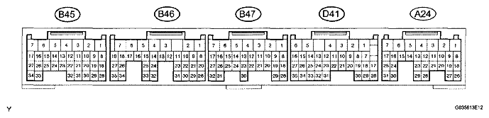 G05000327