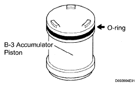G05000752