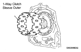 G05000794