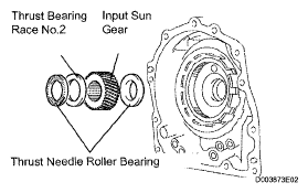 G05000801
