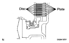 G05000865