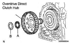 G05000881