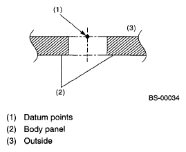 G05022668