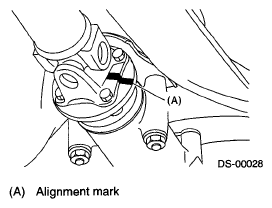 G05032579