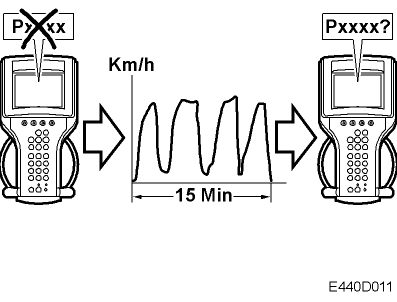G05040445