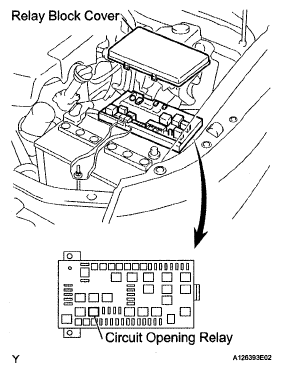 G05109011