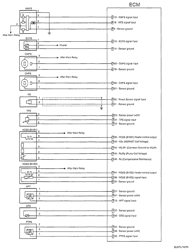 G05115362