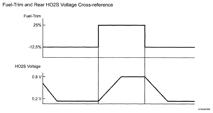 G05149424