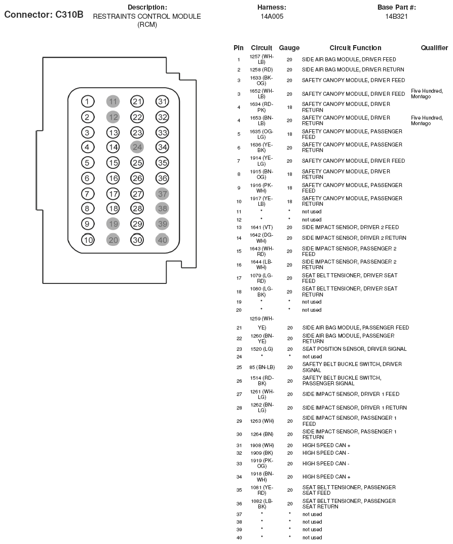 G05168743