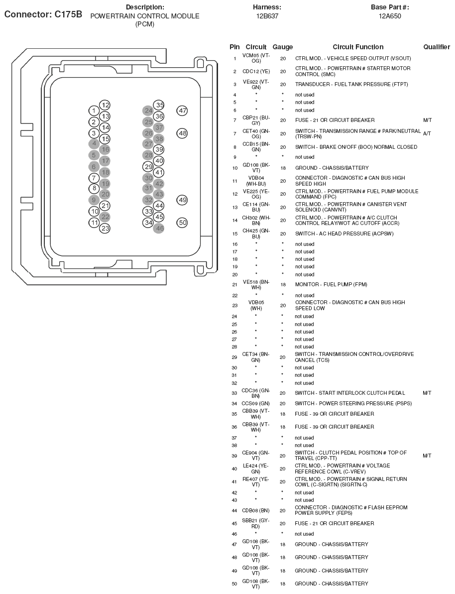 G05169167