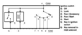 G05180516