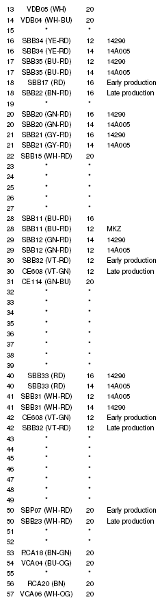 G05180615