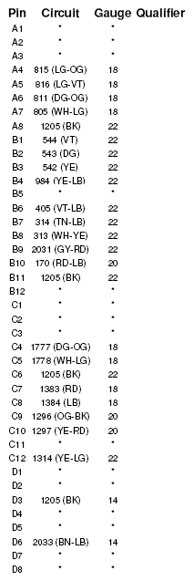 G05183202