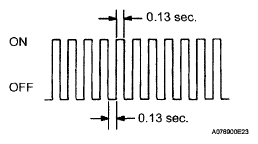 G05183912