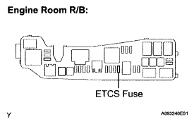 G05192549