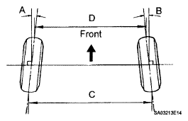 G05194630