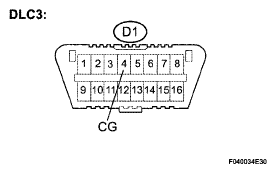 G05195904