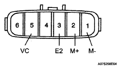 G05196931
