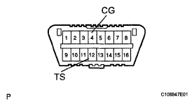 G05197572