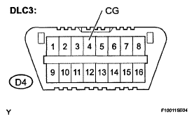 G05199152