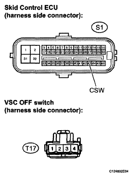 G05199320