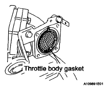 G05200232