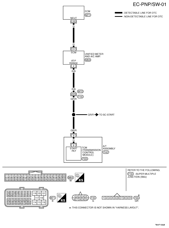 G05210881