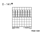 G05211036