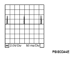 G05211160