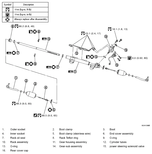 G05211903