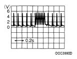 G05212264