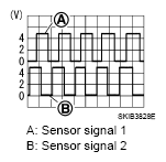 G05215153