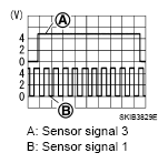G05215482