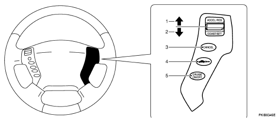 G05215660