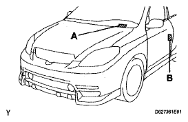 G05232159