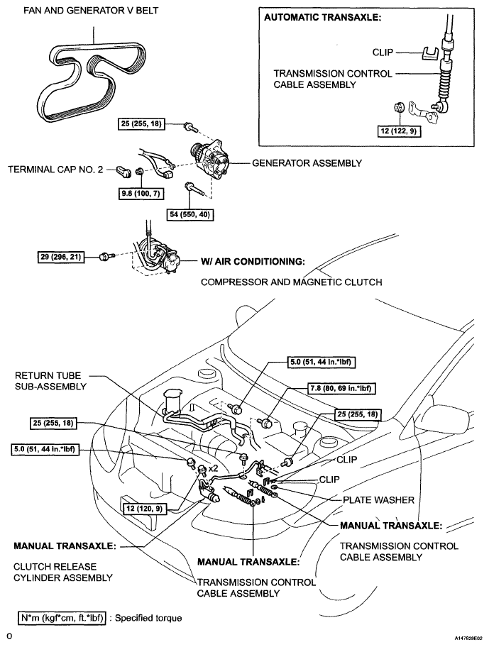 G05233183