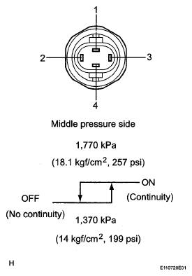 G05236305