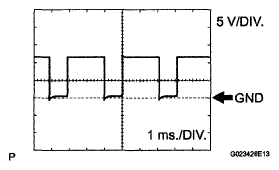 G05239689